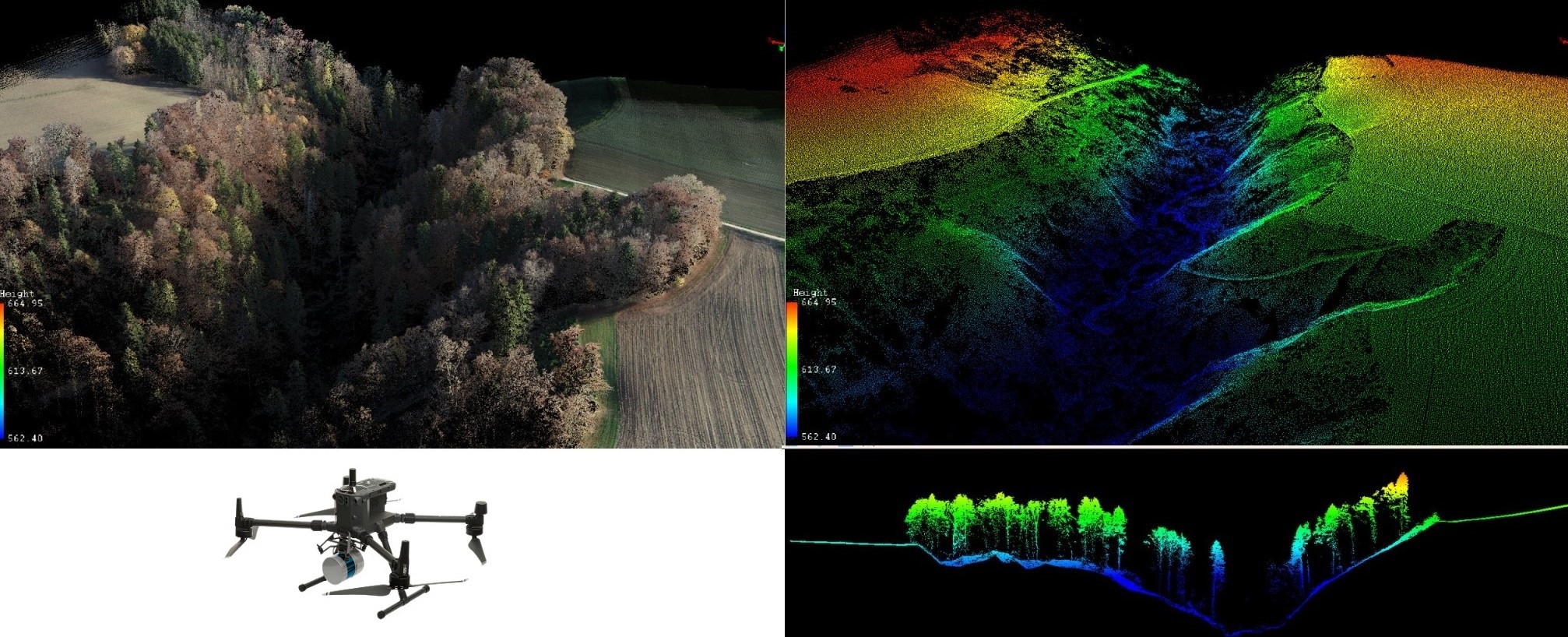 Лазерное сканирование